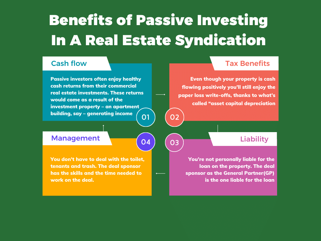 Benefits of Passive Investing In Real Estate Syndications