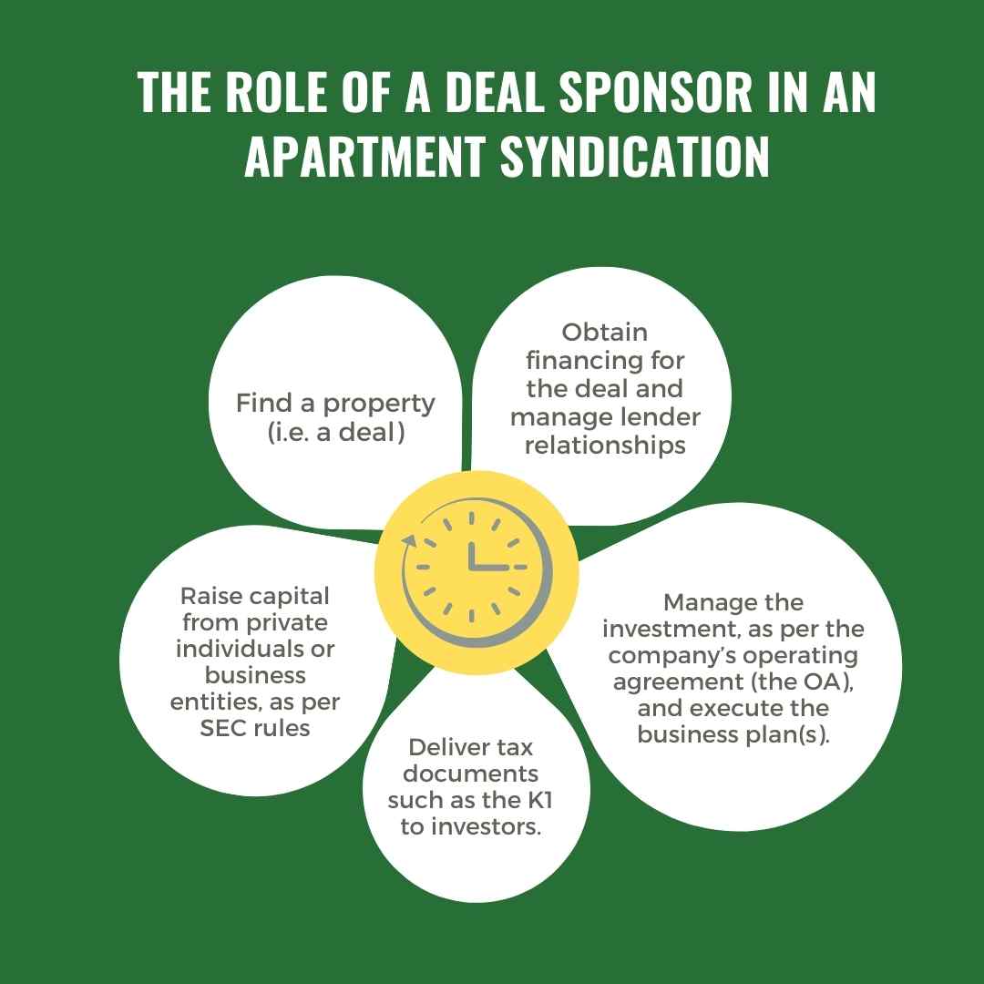 the role of a deal sponsor in multifamily real estate syndication